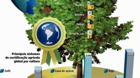 foto: Valor Econômico