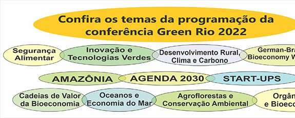 Green Rio 2022
