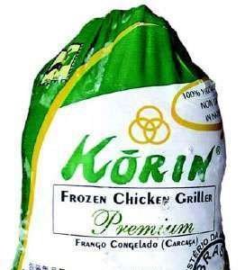 Korin: conduta de opções adotada