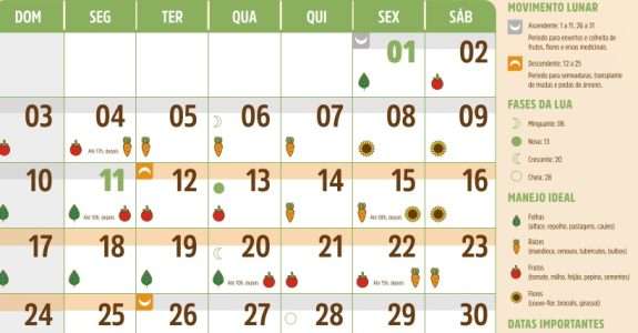 Calendário da Agroecologia 2021 – ITAIPU/CAPA