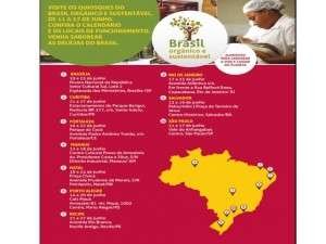 fonte: MDA, quiosques Brazil Orgânico Sustentável